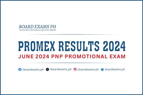 napolcom exam 2024 result|NAPOLCOM EXAM RESULTS: June 2024 PNP Promotional .